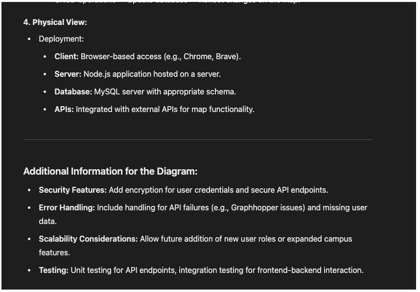 | need someone to make me a architecture diagram