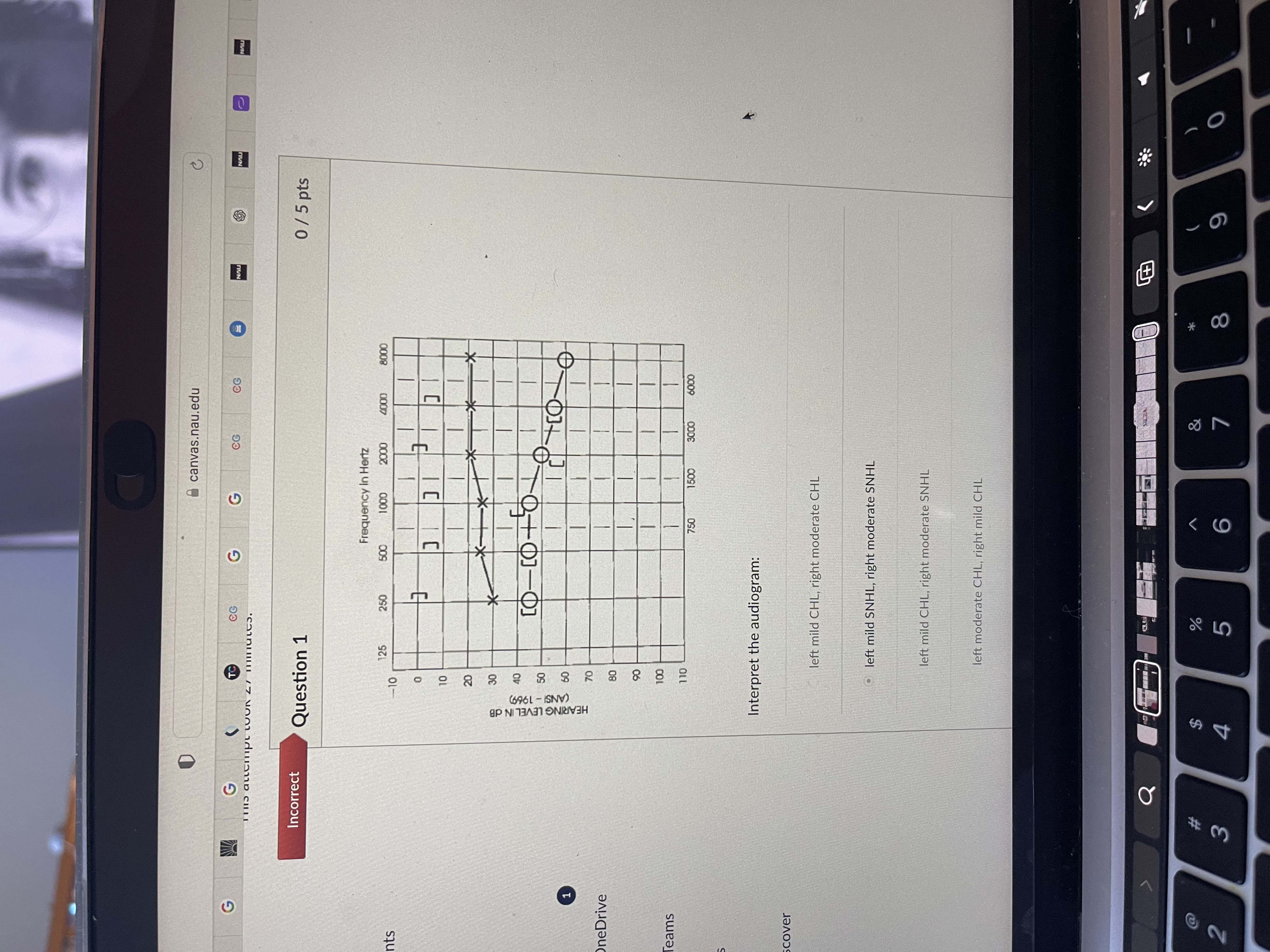 \fD canvas.nau.edu C G G TC CG G G CC CG NAU