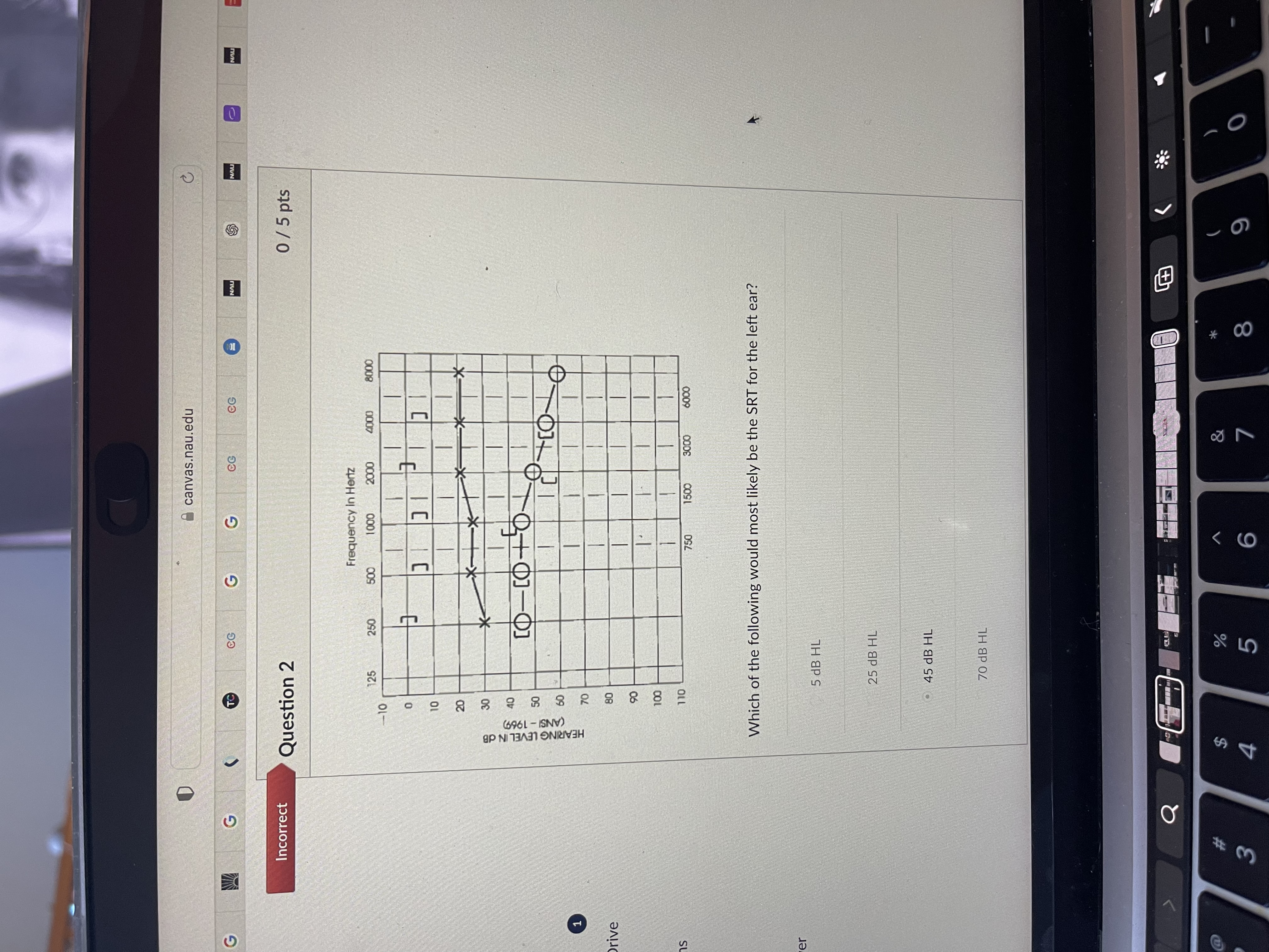 \fD canvas.nau.edu C G G TC CG G G CC CG NAU