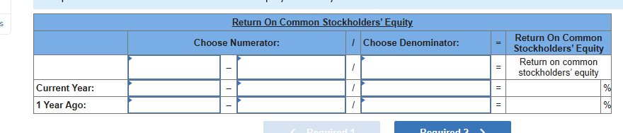 1. Return on common stockholders' equity. Return