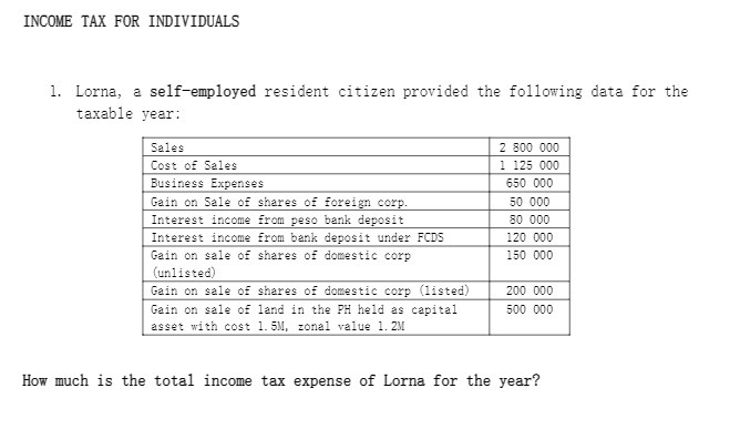 INCOME TAX FOR INDIVIDUALS 1. Lorna, a
