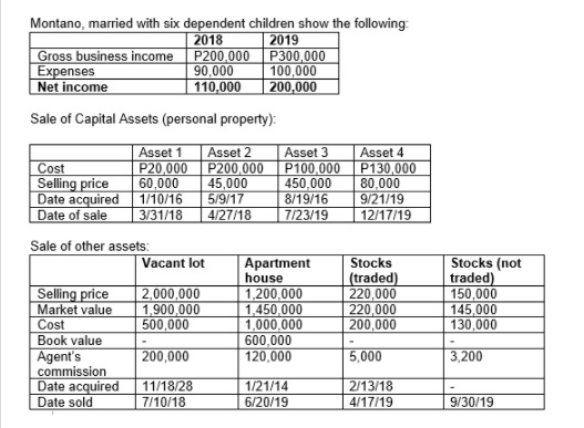 Montano, married with six dependent children show