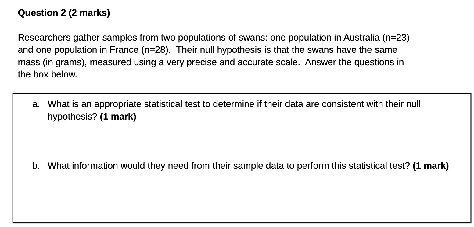 Question 2 (2 marks) Researchers gather samples