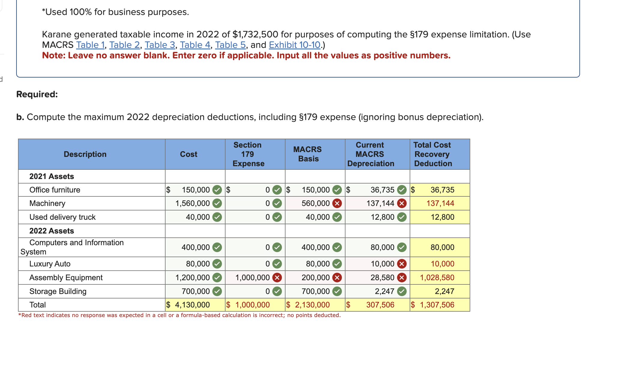 nequureu Intormauon [The following information