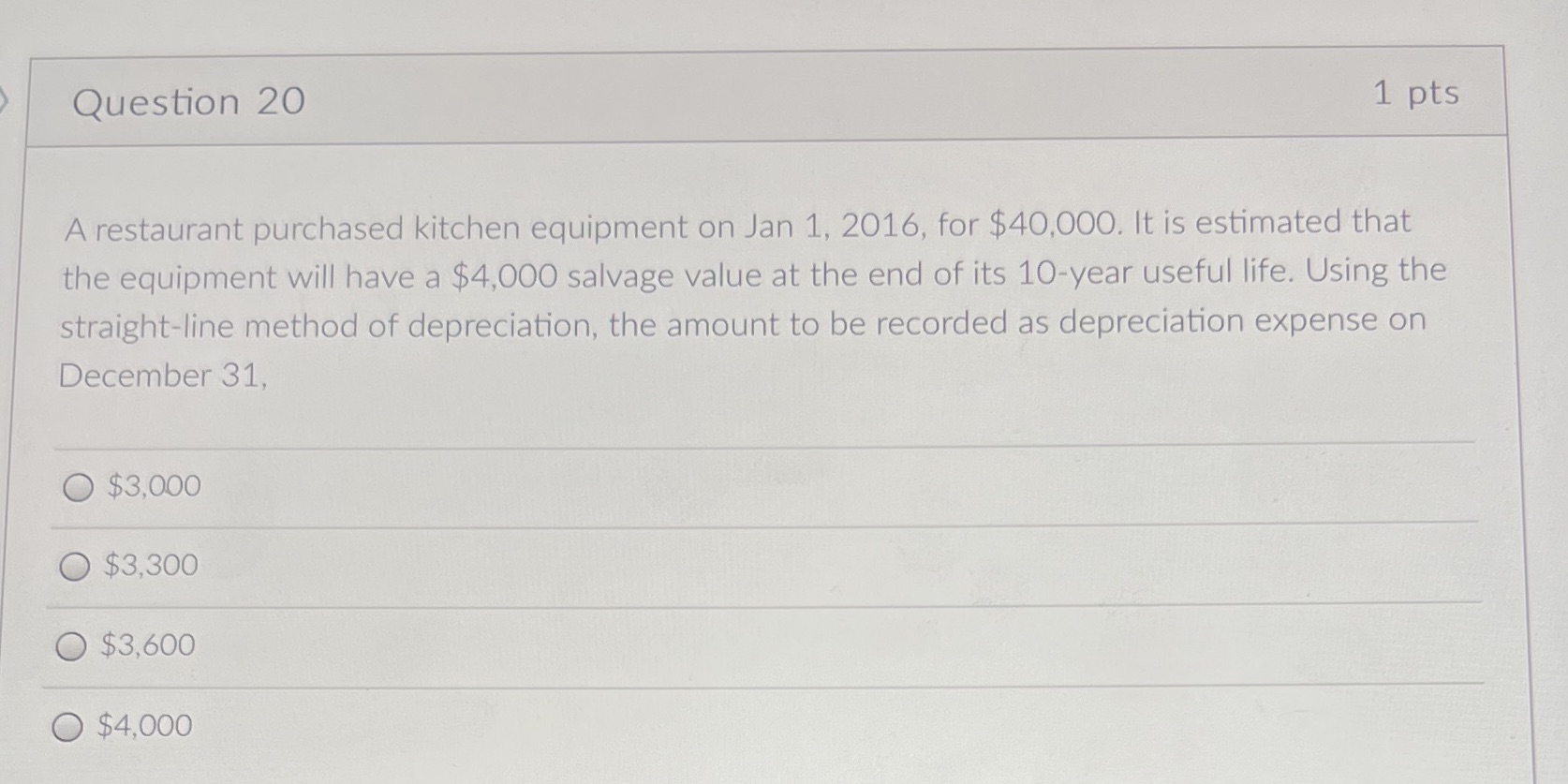 Question 20 1 pts A restaurant purchased kitchen