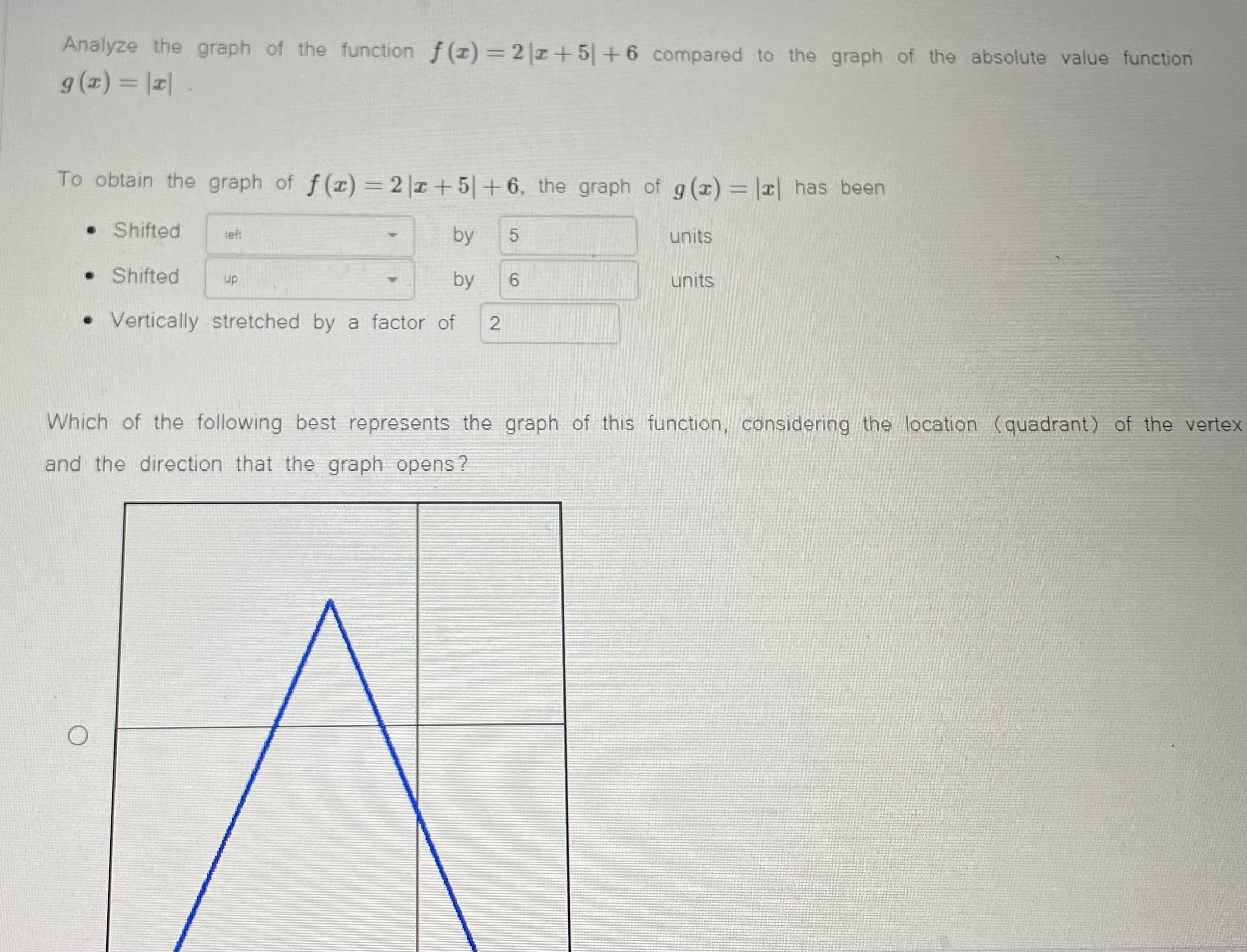 Analyze the graph of the function f (x) = 2|x +