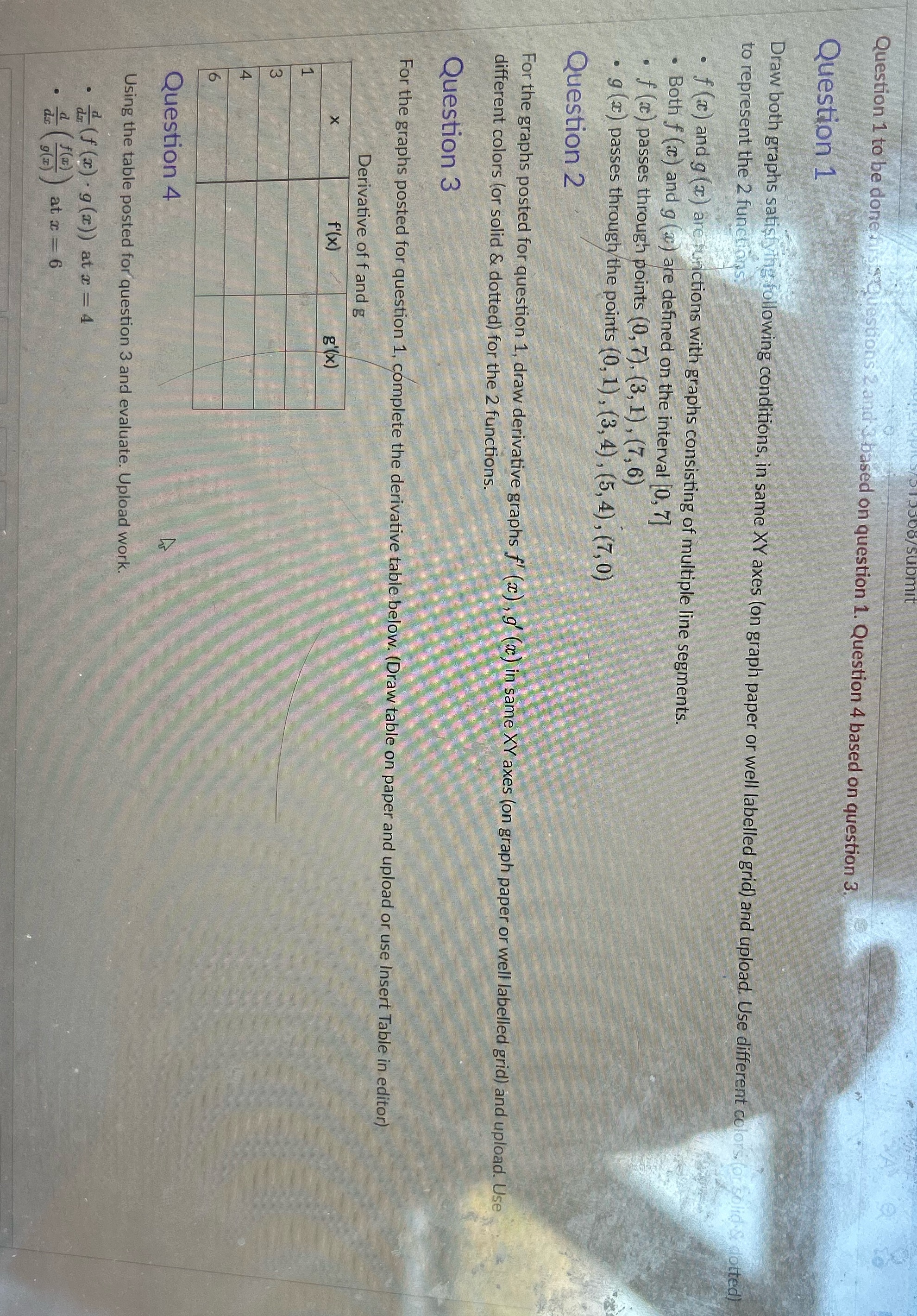 This is derivative rules discussion please help