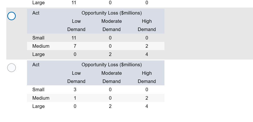 Question 20 (5 points) CanaSystems is considering