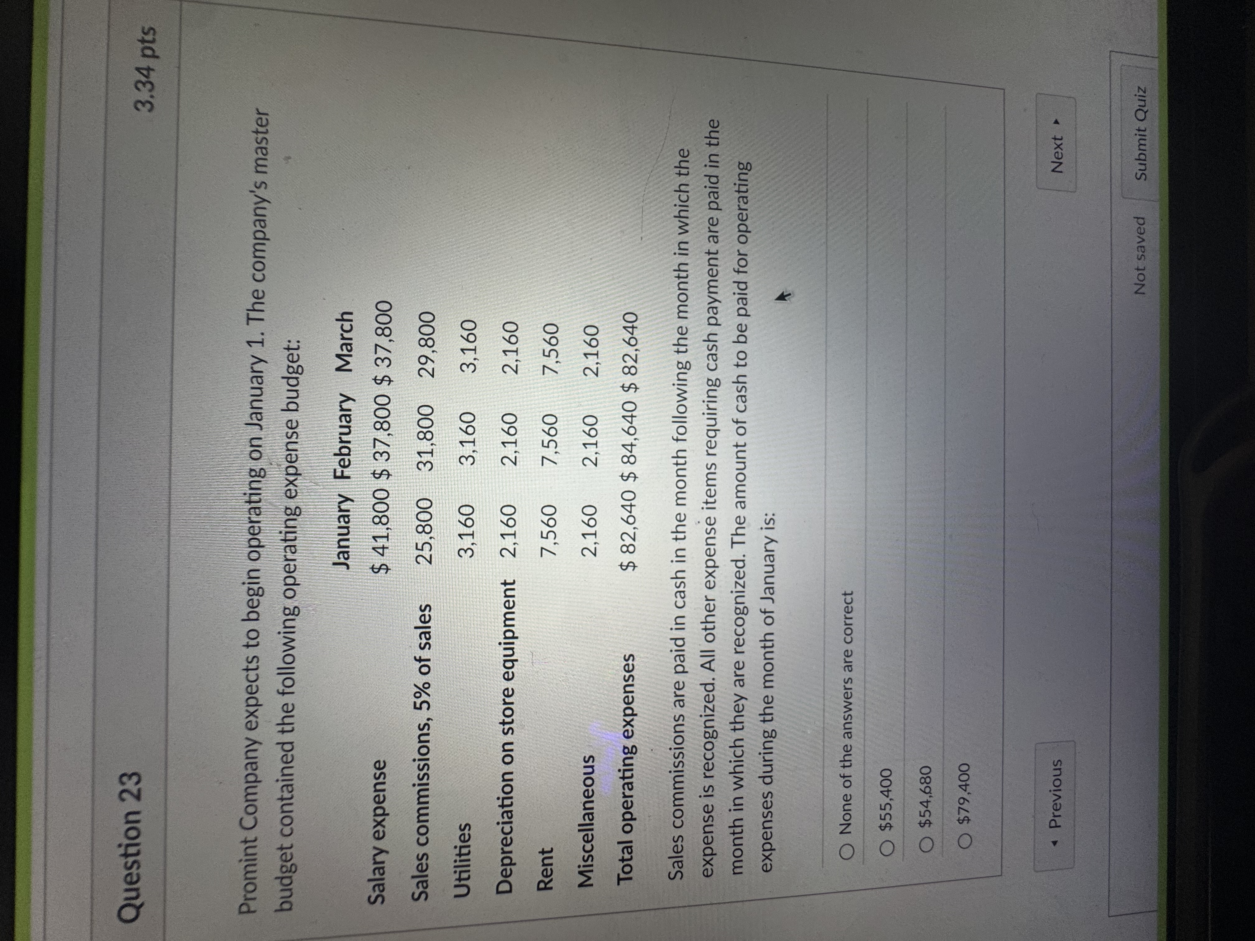 Answer the question about promint company