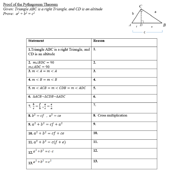 From Step #11 to Step #12, how are we able to