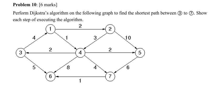 Problem 5: [4 marks]| Add the following elements