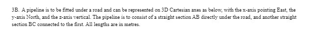 3B. A pipeline is to be fitted under a road and