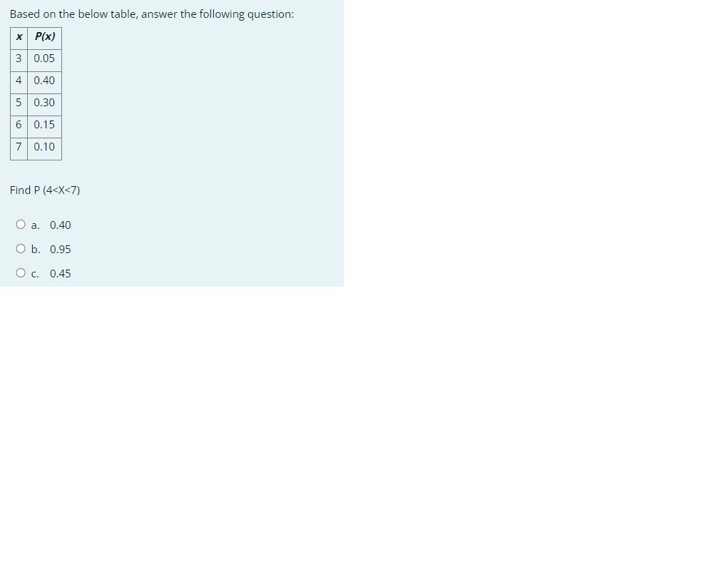 ? Based on the below table, answer the following