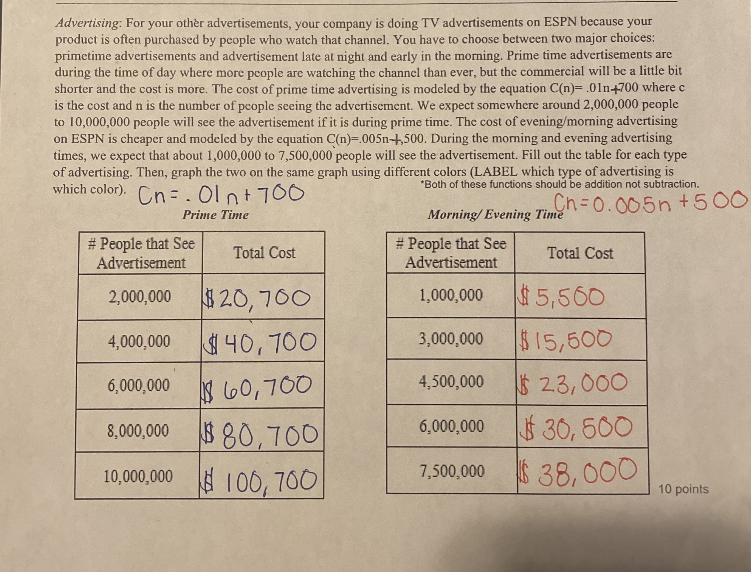 Can someone double check my work please and help