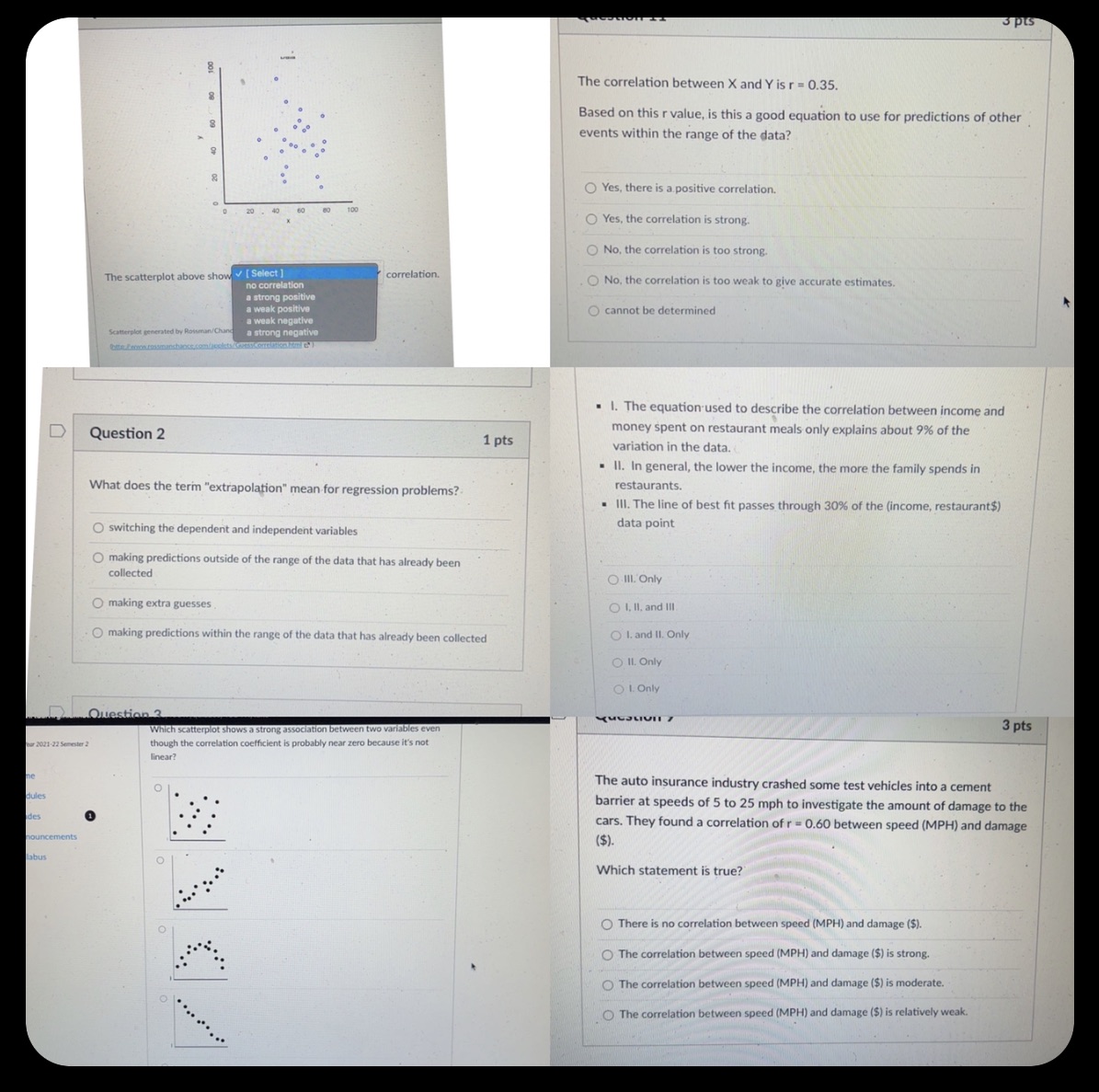 The correlation between X and Y is r = 0.35.