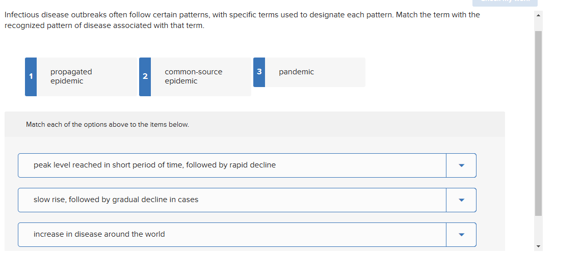 Infectious disease outbreaks often follow certain