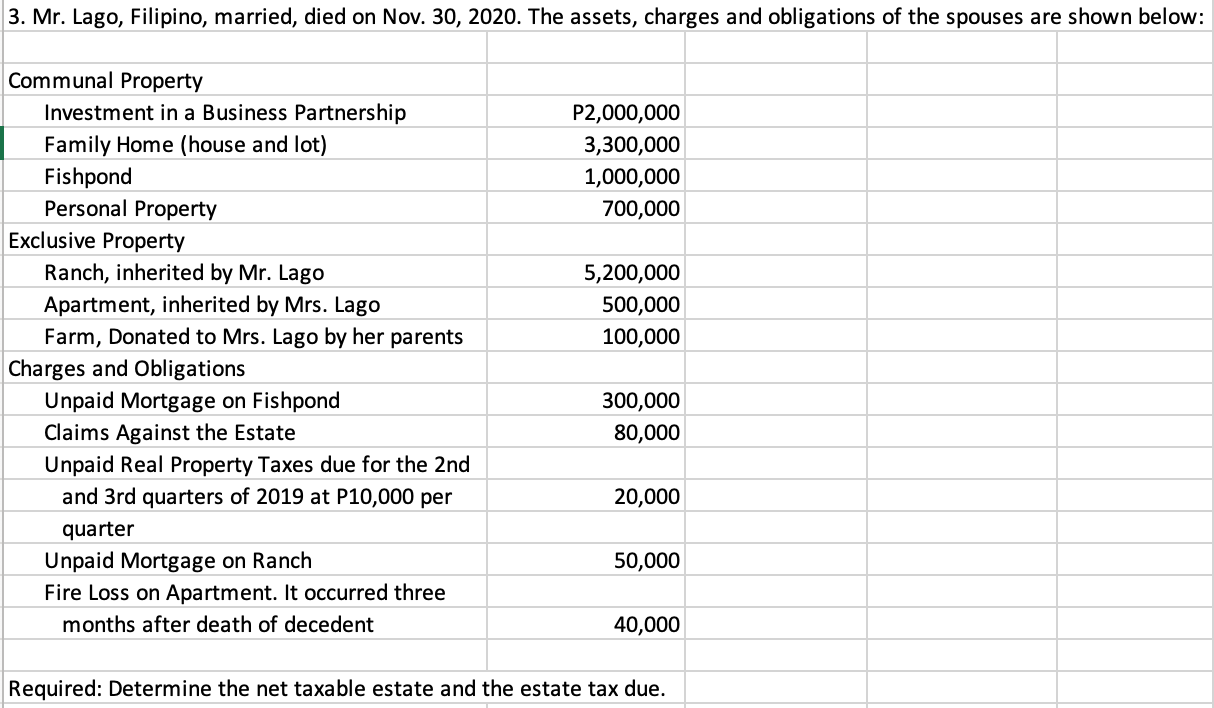 Problem: 3. Mr. Lago, Filipino, married, died on