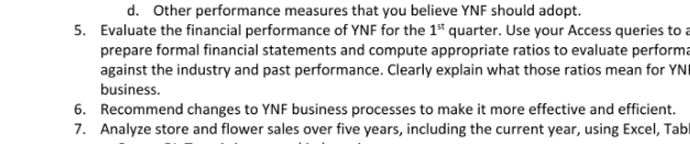 d. Other performance measures that you believe