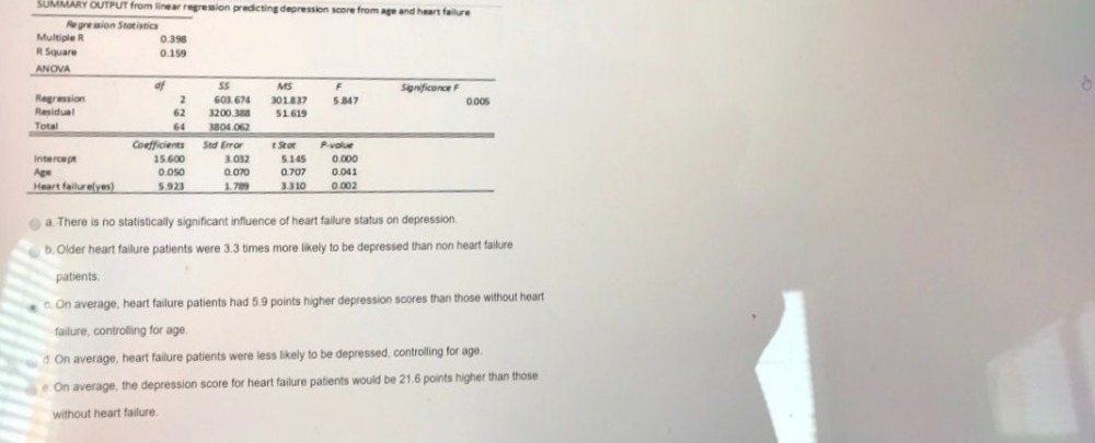 SUMMARY OUTPUT from near regenion predicting