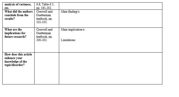 Glynn, S. M., Eth, S., Randolph, E. T., Foy, D.