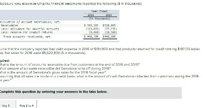 aclosure now Becomes Ying the francial siemens
