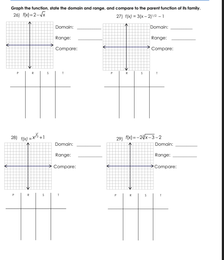 Graph the function, state the domain and range,