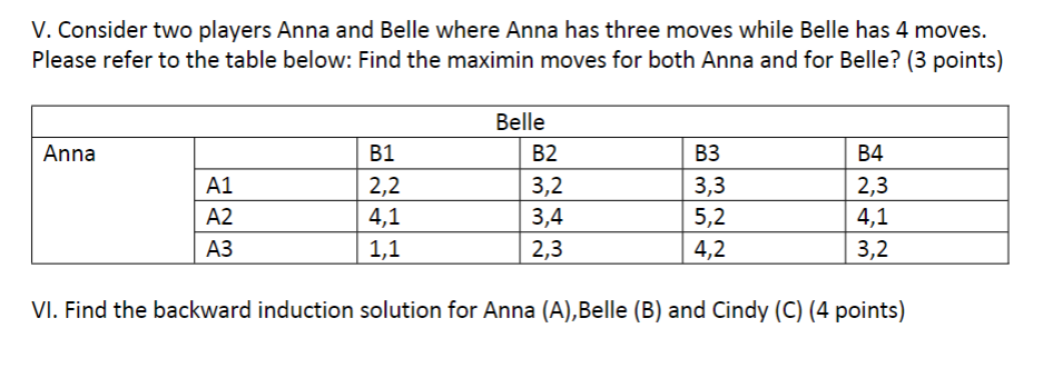 V. Consider two players Anna and Belle where Anna