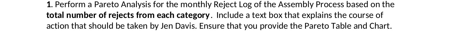 1. Perform a Pareto Analysis for the monthly