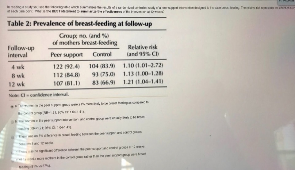 In reading a study you see the following table