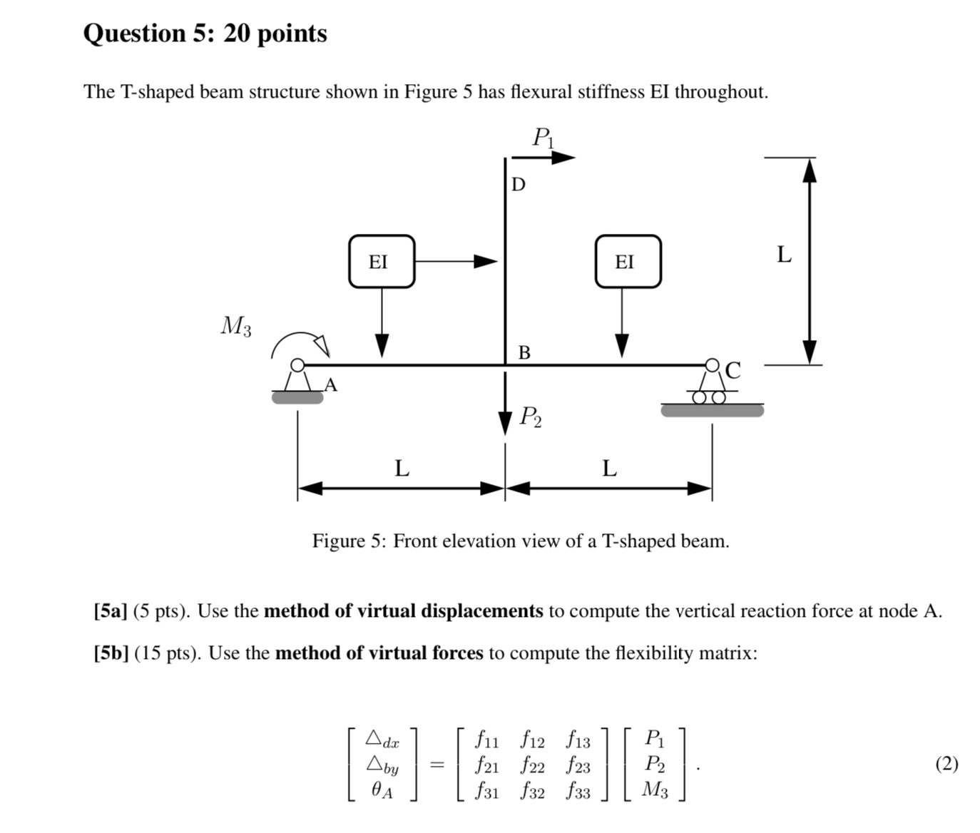 Question 5: 20 points The T-shaped beam structure
