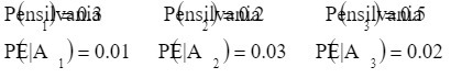 Pensilvania Pensilvania Pensilvania PEA = 0.01