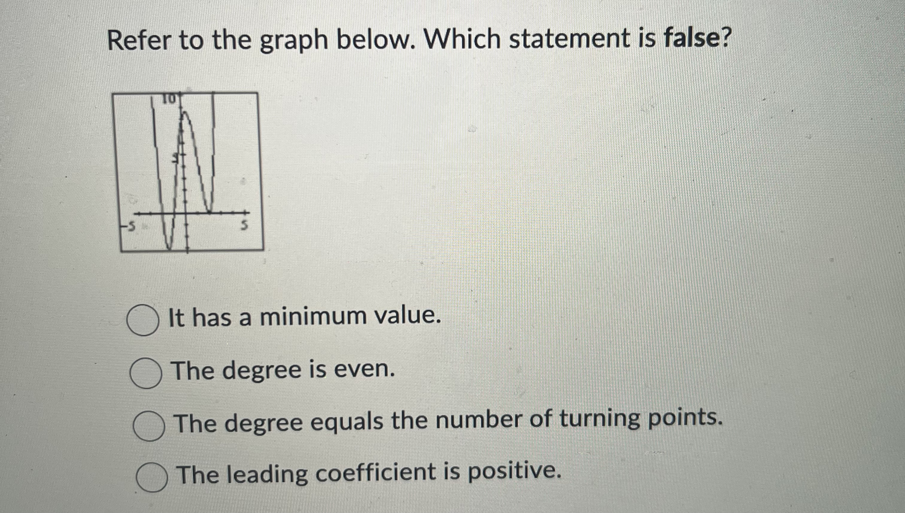 Refer to the graph below. Which statement is