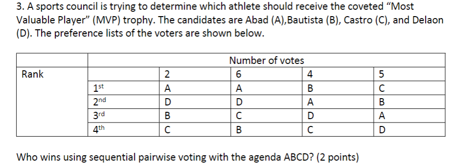 3. A sports council is trying to determine which