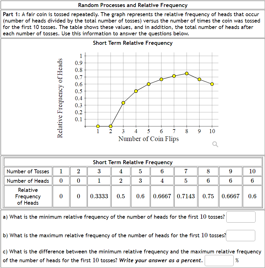 Random Processes and Relative Frequency Part 1: A