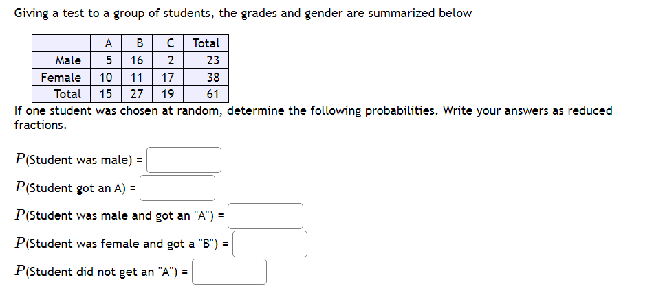 Random Processes and Relative Frequency Part 1: A