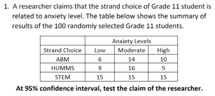 1. A researcher claims that the strand choice of
