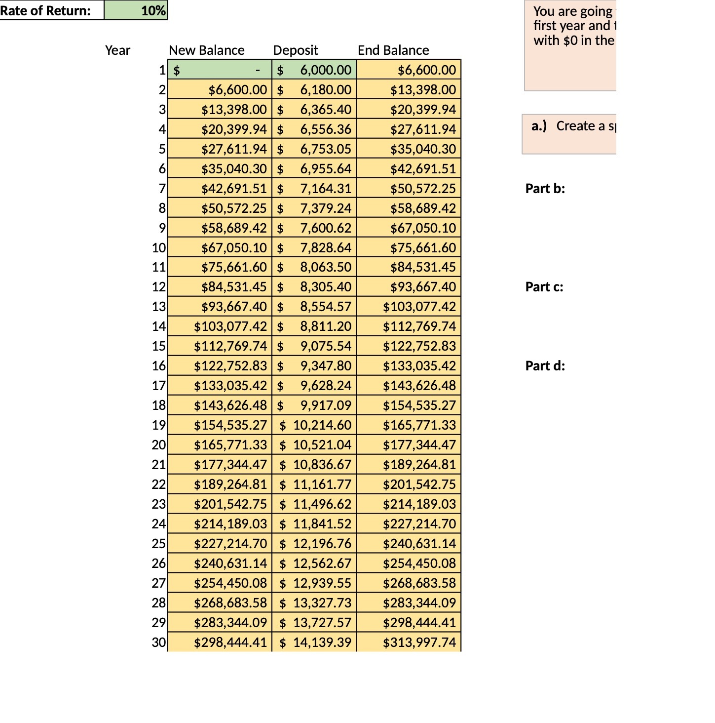 Rate of Return: Year 10% New Balance Deposit __
