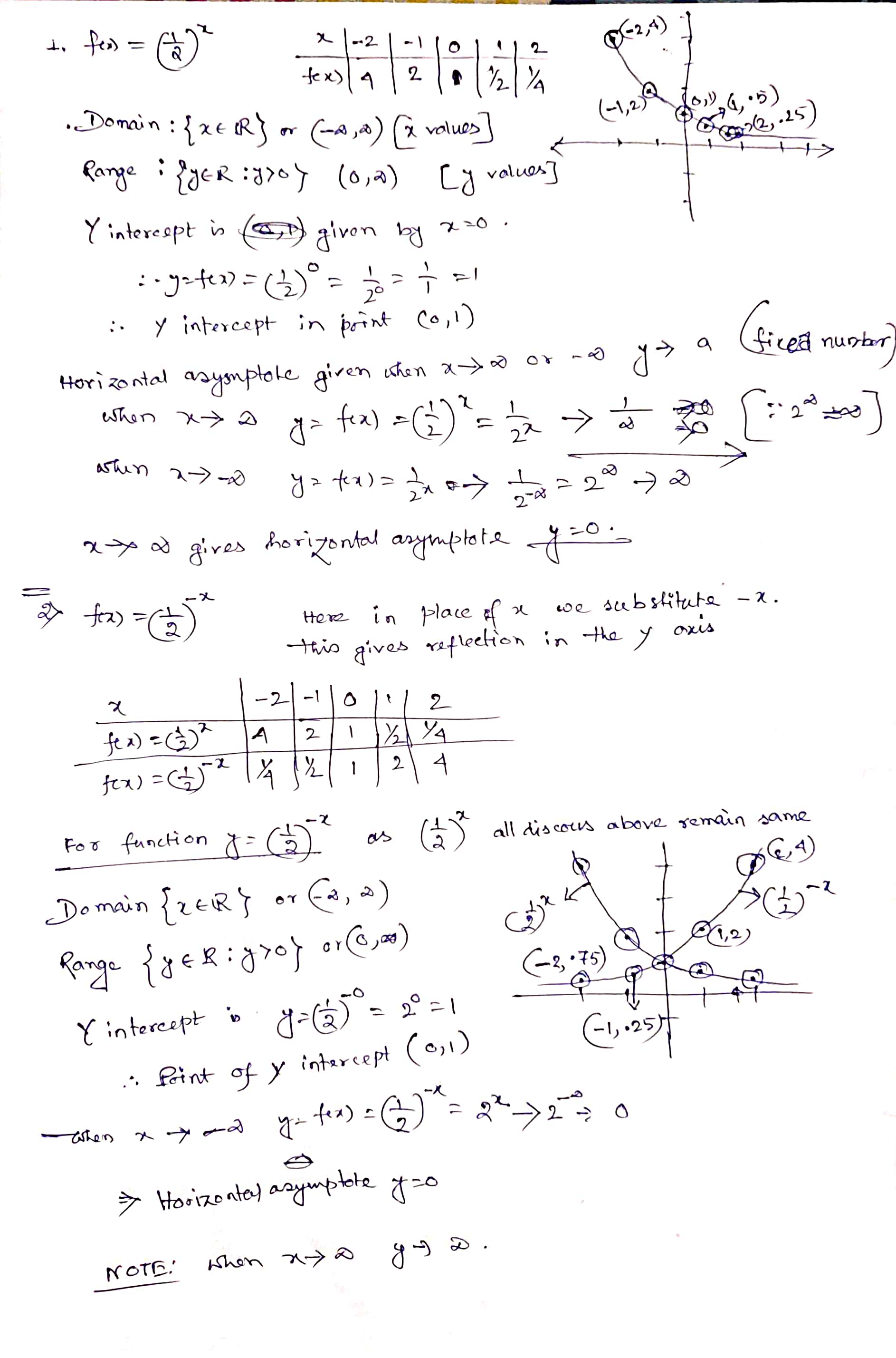 GENMATH 11 Lesson: $ 12 3 4 5 6 7 8 9101 . fer) =