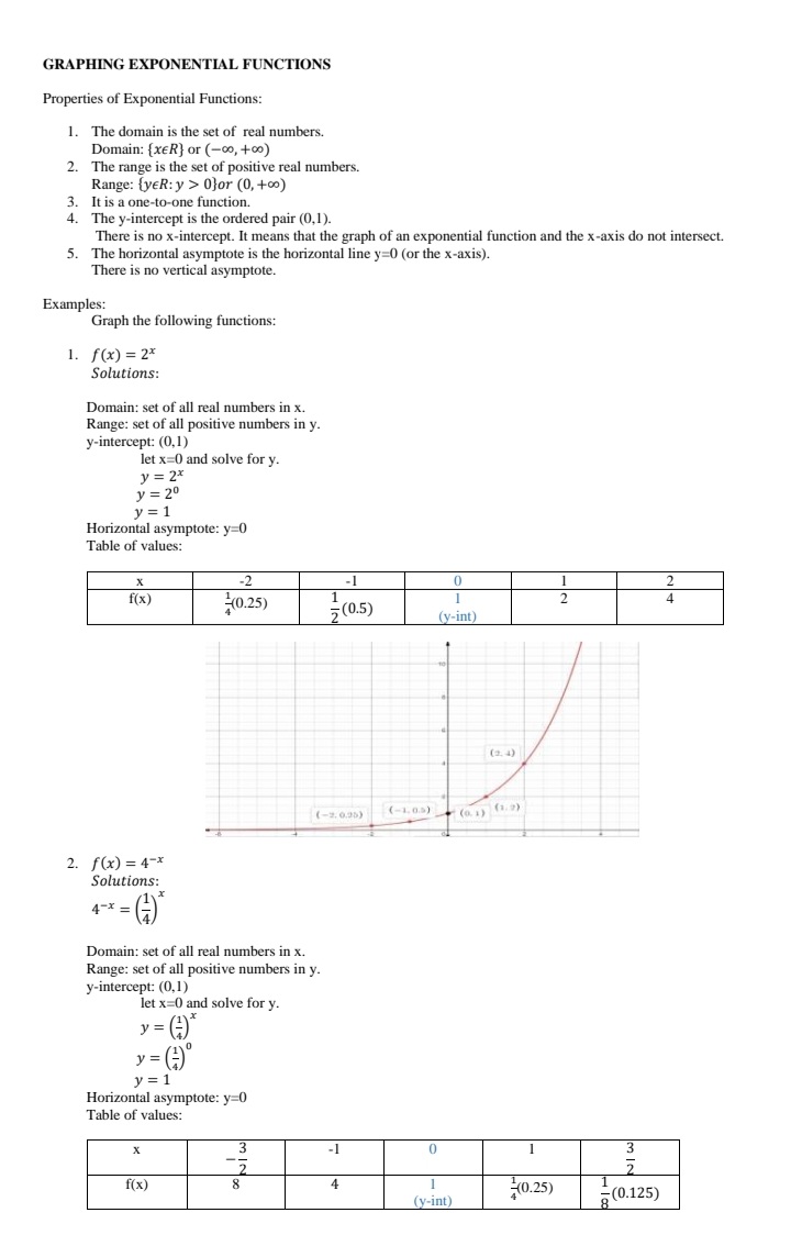 GENMATH 11 Lesson: $ 12 3 4 5 6 7 8 9101 . fer) =