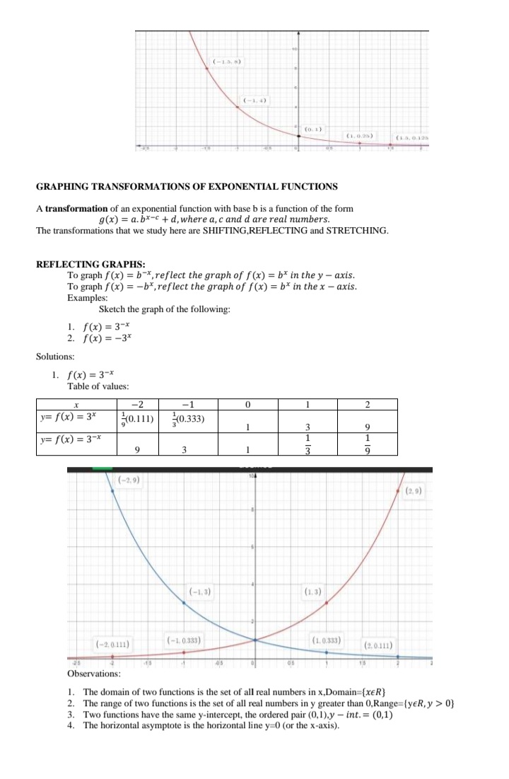 GENMATH 11 Lesson: $ 12 3 4 5 6 7 8 9101 . fer) =
