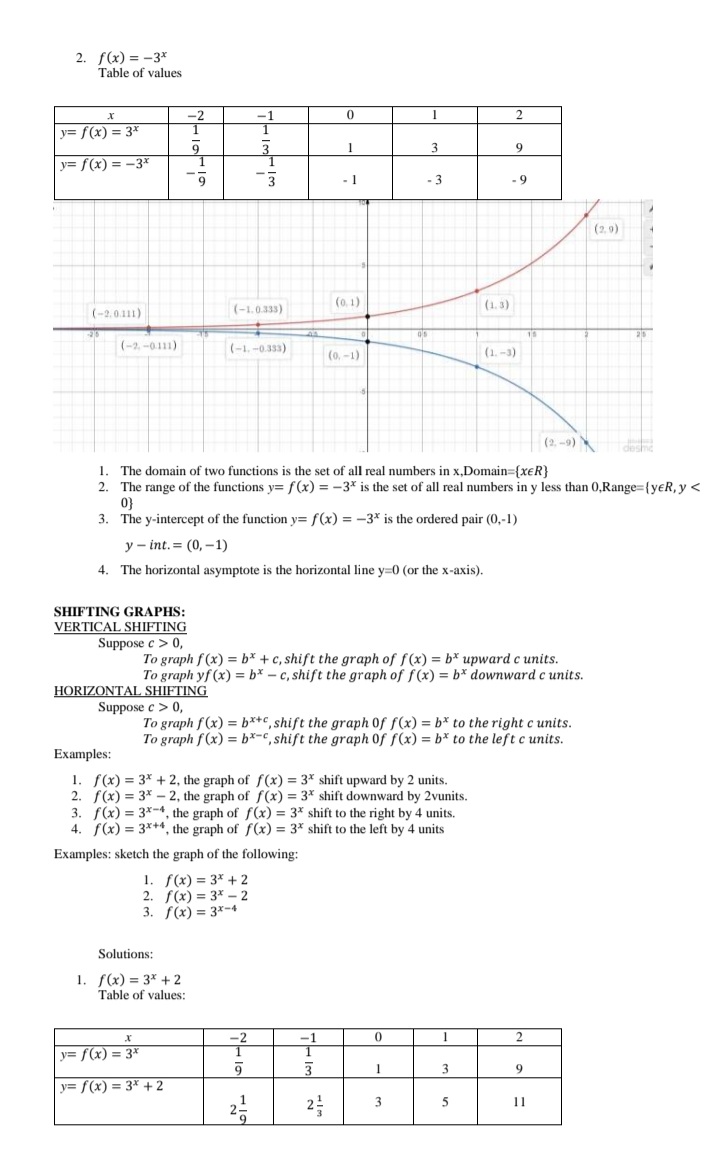 GENMATH 11 Lesson: $ 12 3 4 5 6 7 8 9101 . fer) =