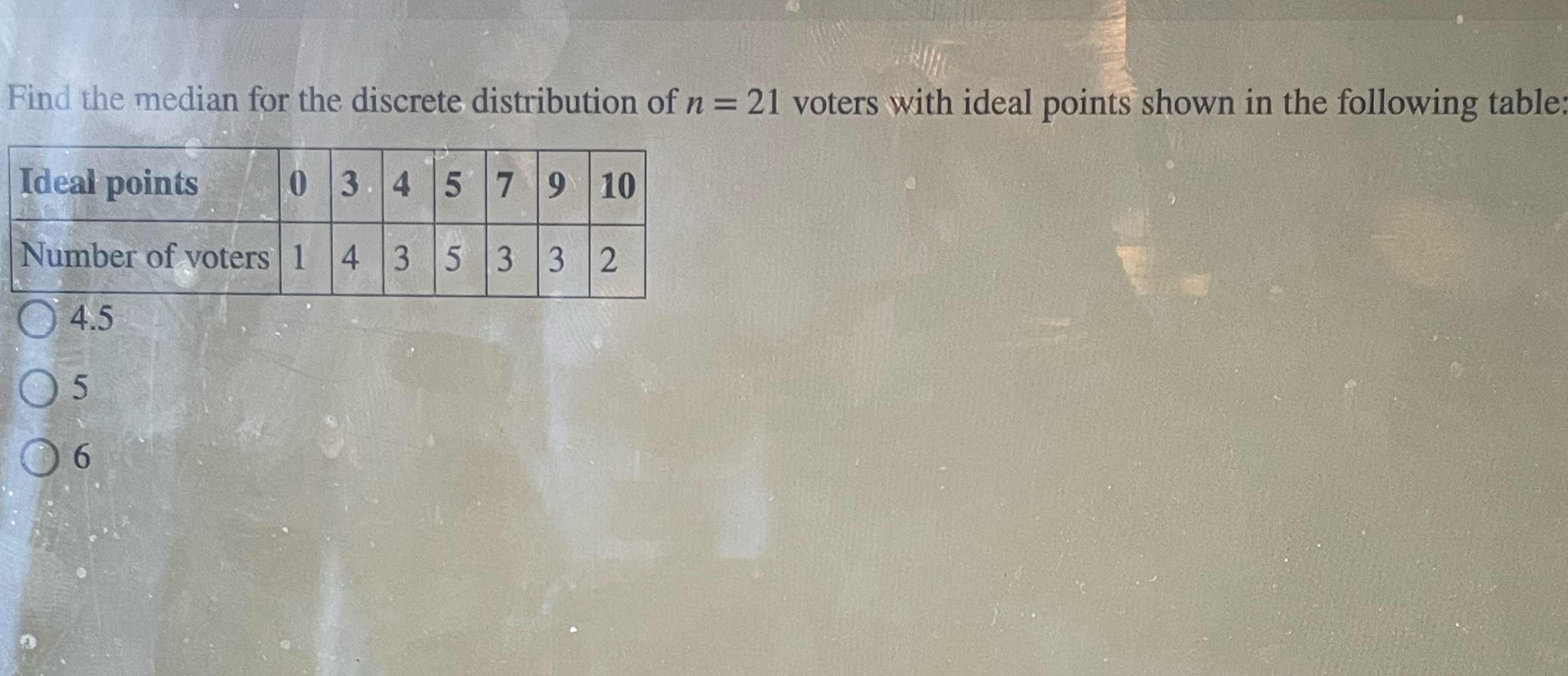 Find the median for the discrete distribution of