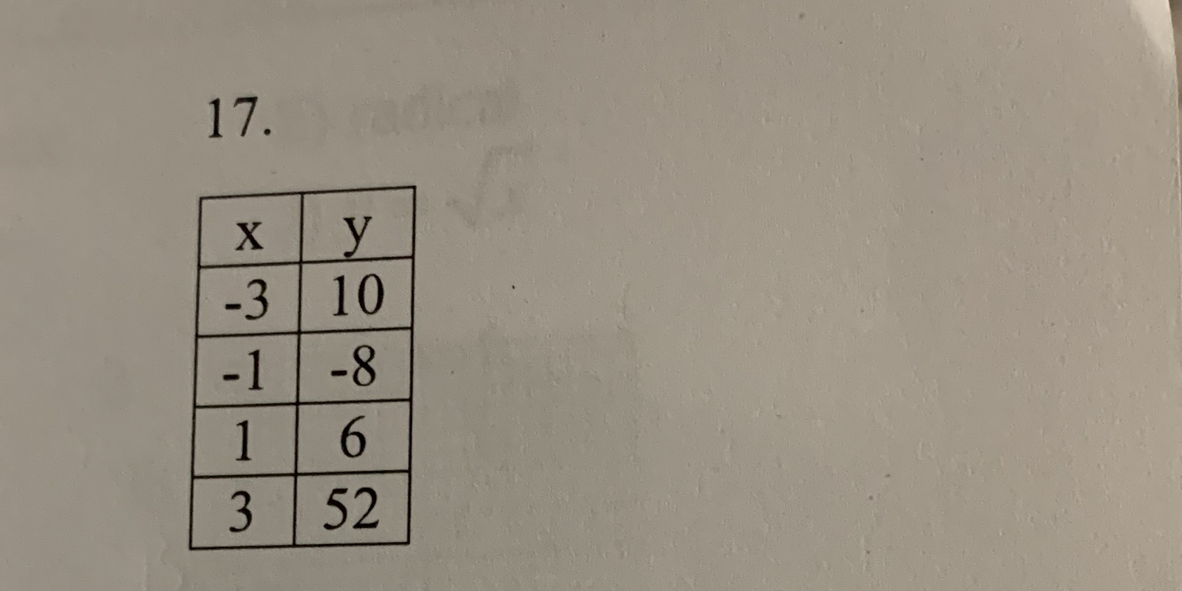 Is it linear, quadratic, or neither? 17. X y -3
