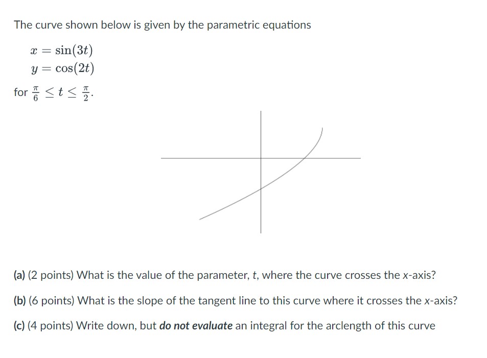 The curve shown below is given by the parametric