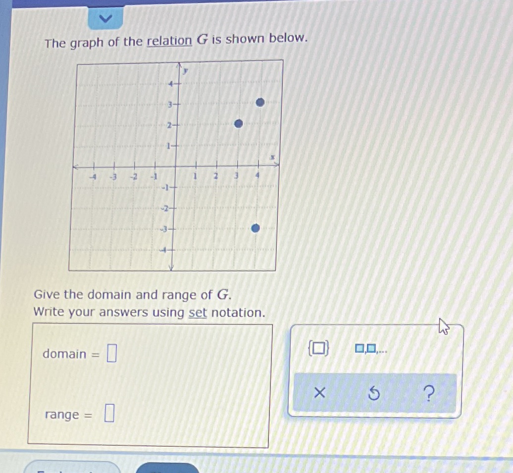 The graph of the relation G is shown below. Give