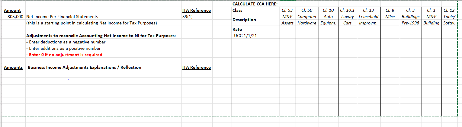 Case II: Finding Net Business Income Sam Skip is