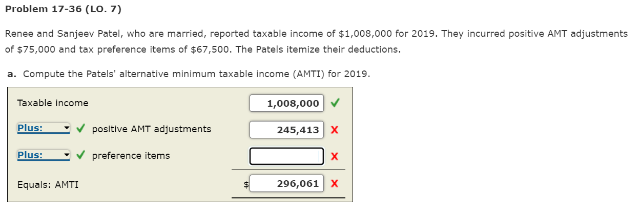 Problem 17-36 (LO. 7) Renee and Sanjeev Patel,