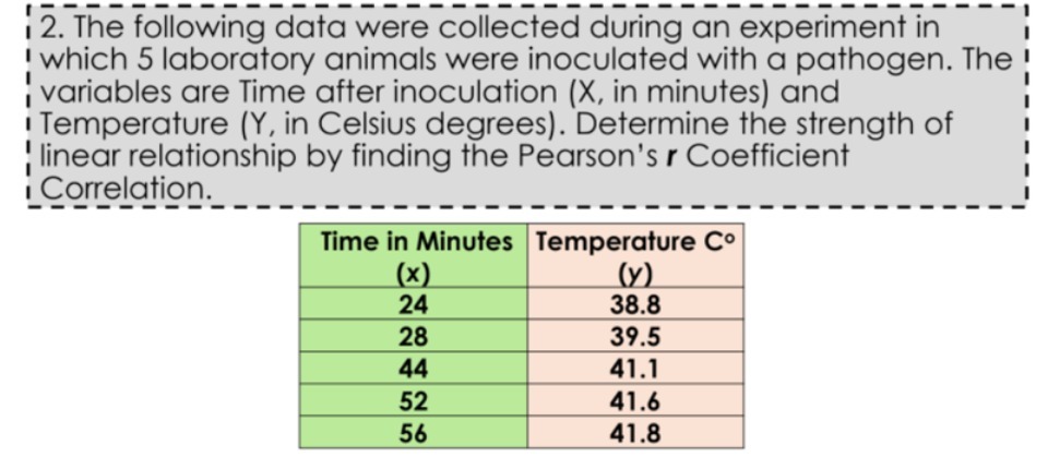 1 2. The following data were collected during an