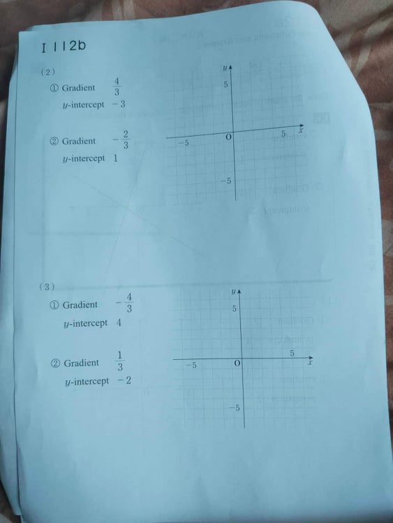 Math Grade 7 This is grade 7, so this should be