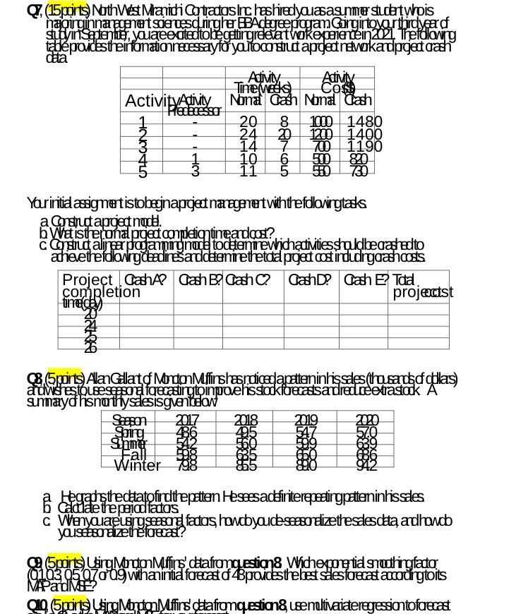 CY, (15parts) NothWest Mranidi Contractas Inc has